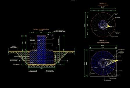 Panouri publicitare Bucuresti
